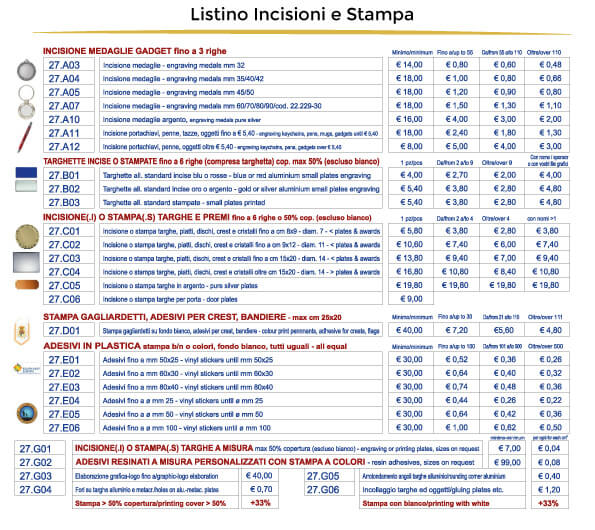 elenco prezzi listino incisione e stampa su medaglie e targhe premiazione
